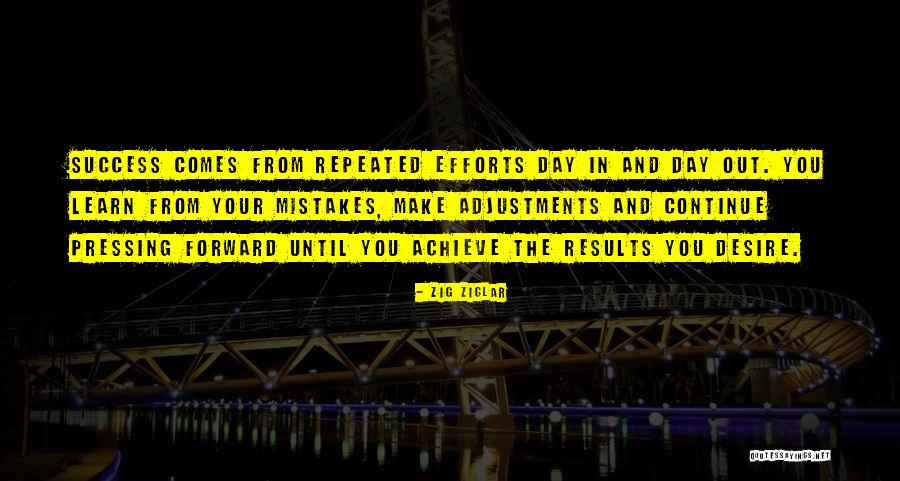 Repeated Mistake Quotes By Zig Ziglar Repeated Mistake Quotes By Zig Ziglar