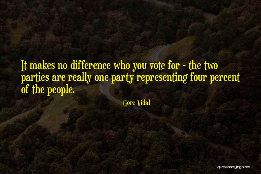 Representing People Quotes By Gore Vidal Representing People Quotes By Gore Vidal