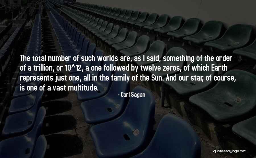Represents The Number Quotes By Carl Sagan Represents The Number Quotes By Carl Sagan