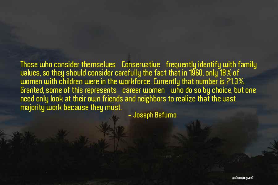 Represents The Number Quotes By Joseph Befumo Represents The Number Quotes By Joseph Befumo