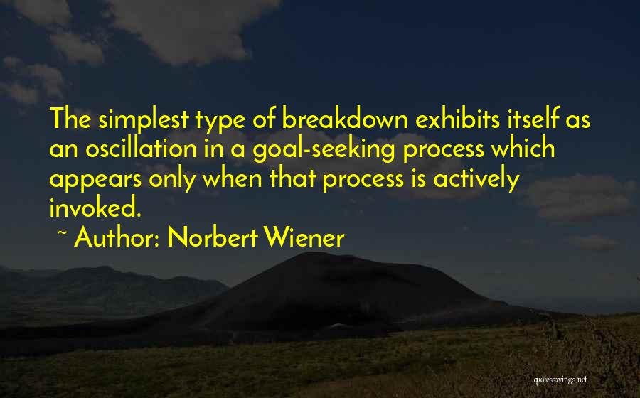 Reproducibles For Teachers Quotes By Norbert Wiener