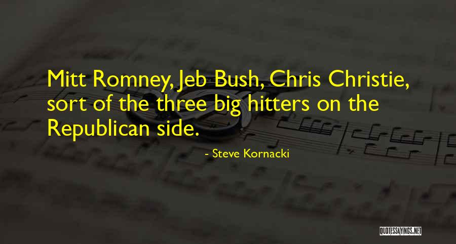 Republican Romney Quotes By Steve Kornacki Republican Romney Quotes By Steve Kornacki