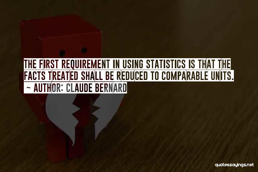 Requirement Quotes By Claude Bernard