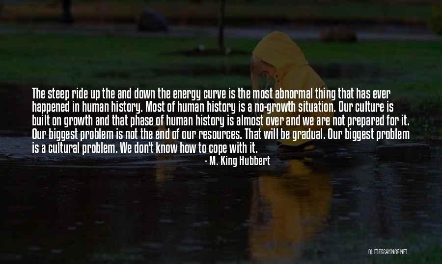 Resources Not Quotes By M. King Hubbert Resources Not Quotes By M. King Hubbert