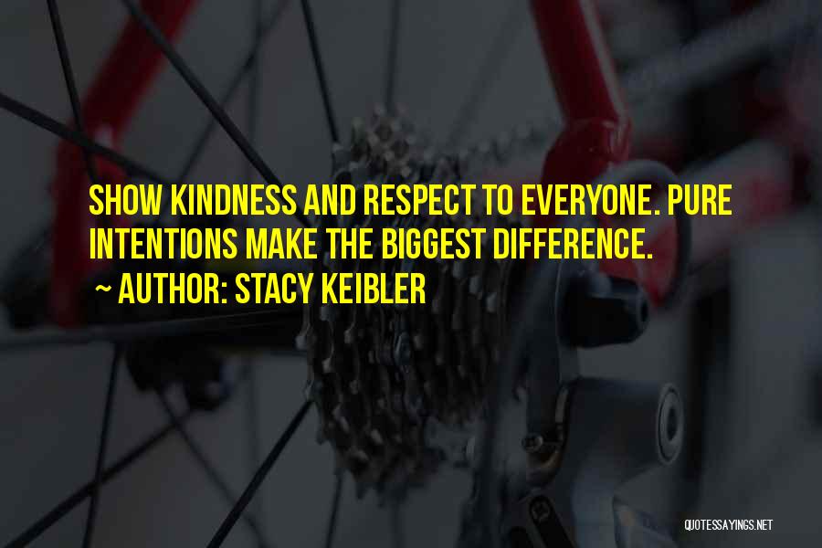 Respect And Kindness Quotes By Stacy Keibler