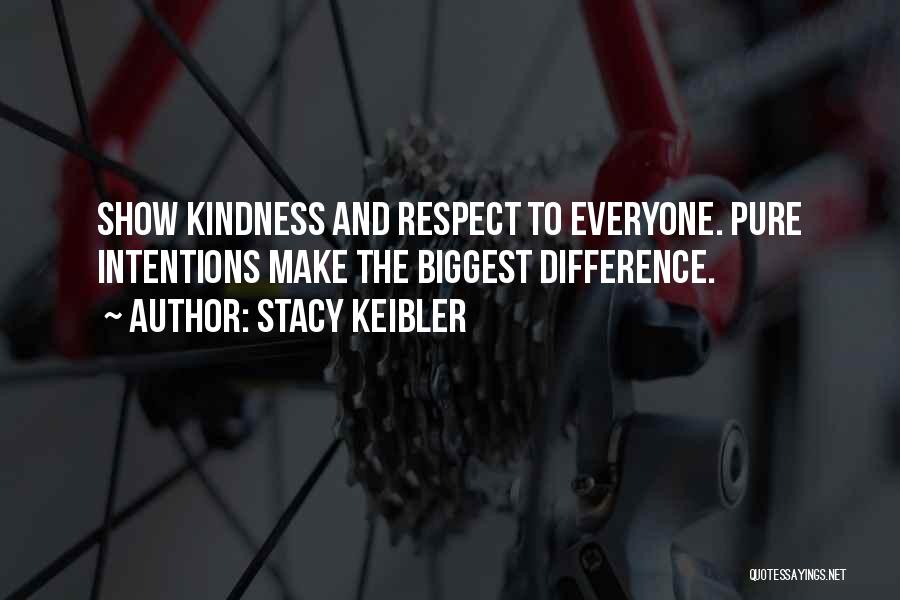 Respect Everyone Quotes By Stacy Keibler