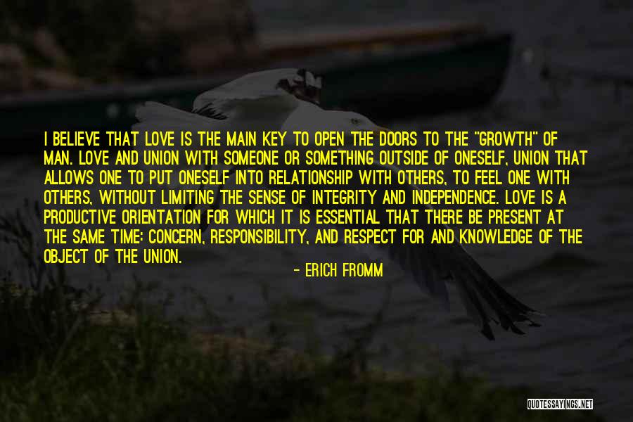 Respect Others Time Quotes By Erich Fromm