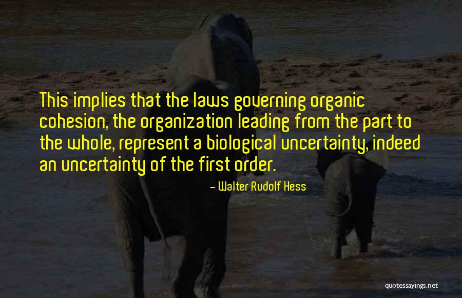 Respiratory Problems Quotes By Walter Rudolf Hess Respiratory Problems Quotes By Walter Rudolf Hess