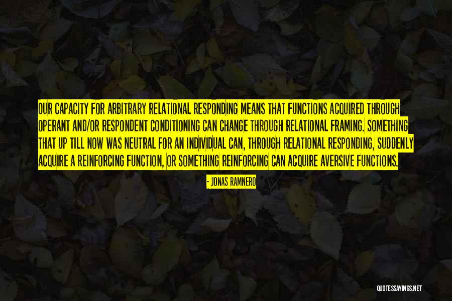 Respondent Conditioning Quotes By Jonas Ramnero Respondent Conditioning Quotes By Jonas Ramnero