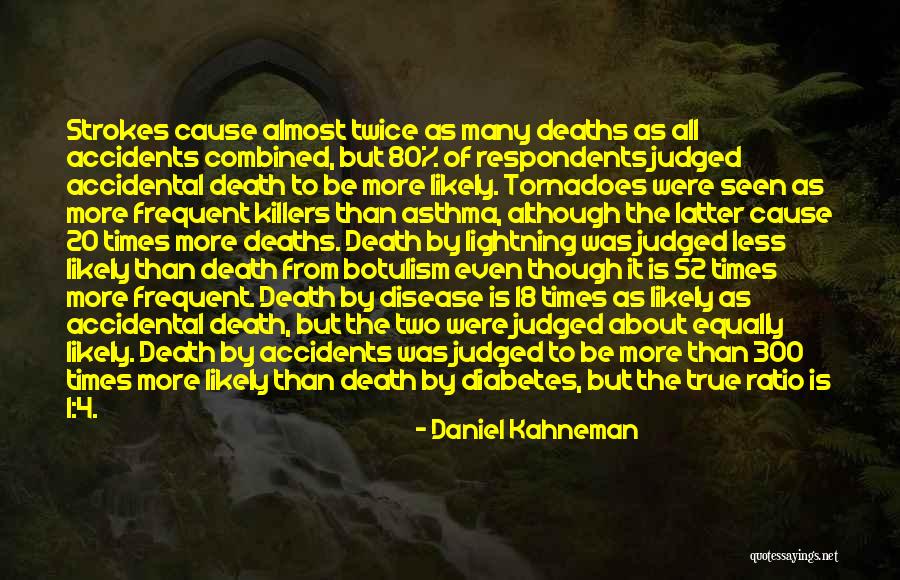 Respondents Quotes By Daniel Kahneman Respondents Quotes By Daniel Kahneman