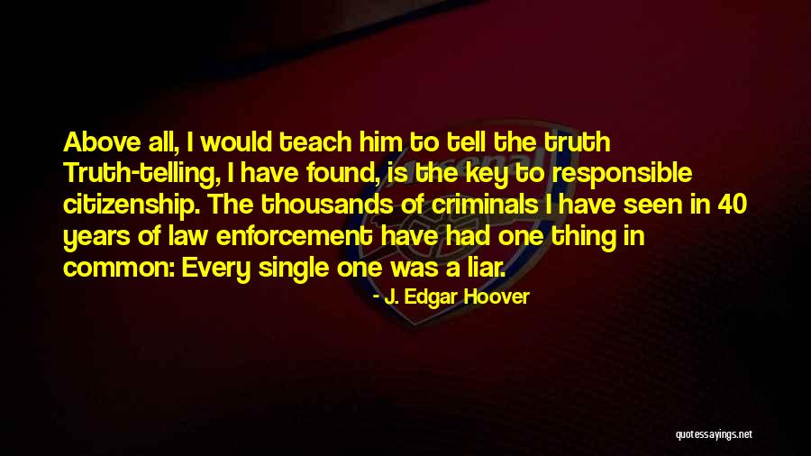 Responsible Citizenship Quotes By J. Edgar Hoover Responsible Citizenship Quotes By J. Edgar Hoover