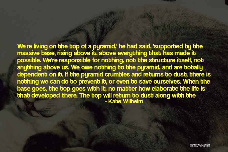 Responsible For Life Quotes By Kate Wilhelm Responsible For Life Quotes By Kate Wilhelm