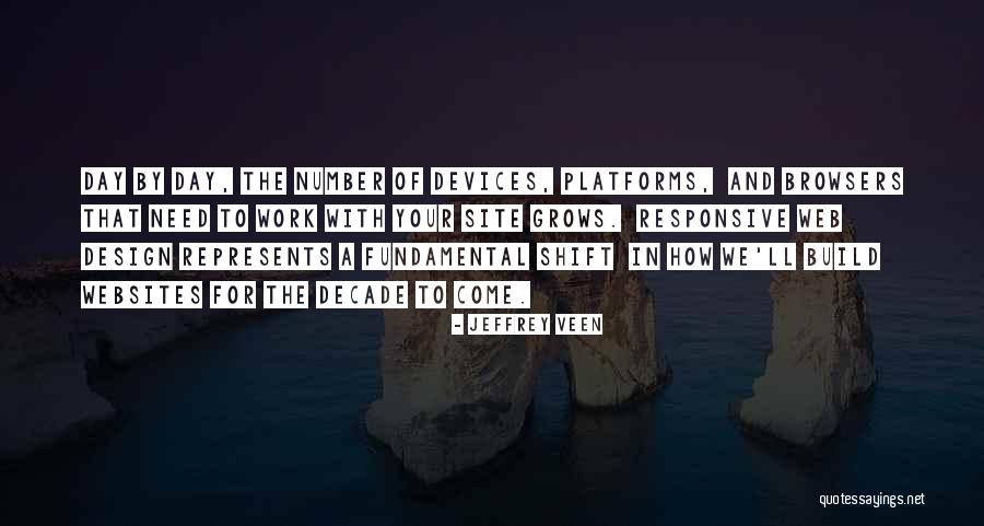 Responsive Web Quotes By Jeffrey Veen Responsive Web Quotes By Jeffrey Veen