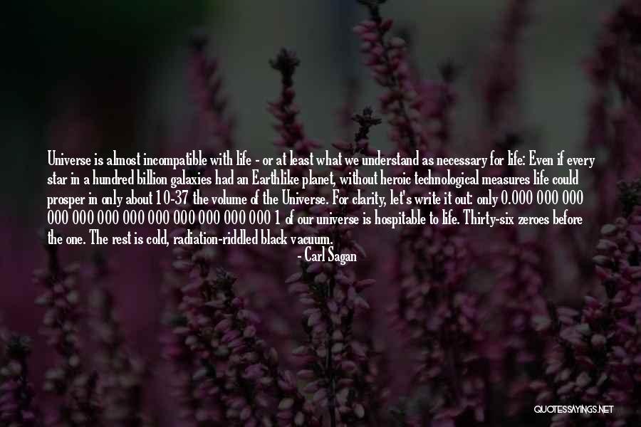Rest Is Necessary Quotes By Carl Sagan Rest Is Necessary Quotes By Carl Sagan