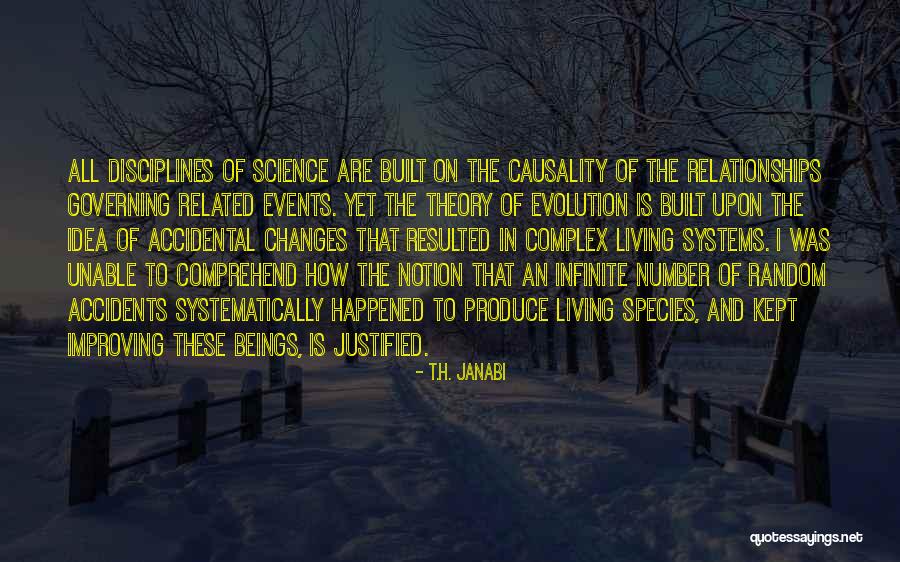 Resulted Quotes By T.H. Janabi Resulted Quotes By T.H. Janabi