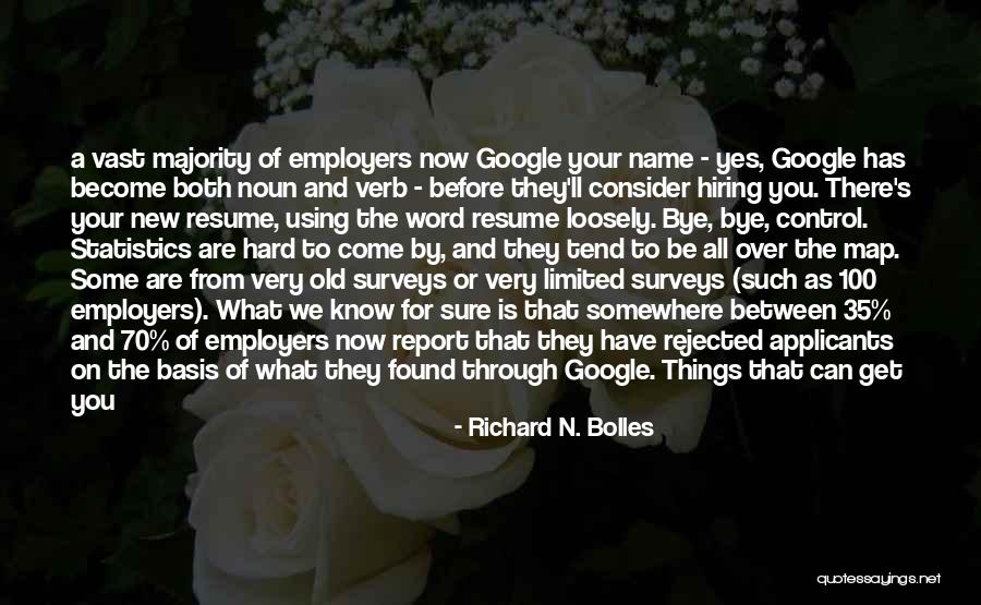 Resume In Word Quotes By Richard N. Bolles Resume In Word Quotes By Richard N. Bolles