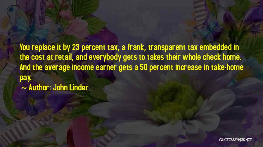 Retail Quotes By John Linder