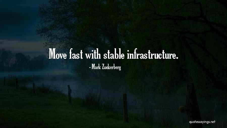 Retazos De Cartulina Quotes By Mark Zuckerberg Retazos De Cartulina Quotes By Mark Zuckerberg