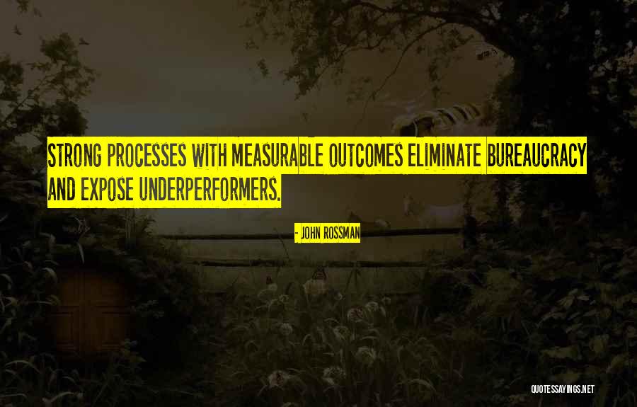 Retin A Side Quotes By John Rossman Retin A Side Quotes By John Rossman