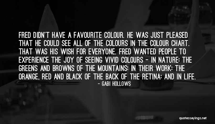 Retina Quotes By Gabi Hollows Retina Quotes By Gabi Hollows