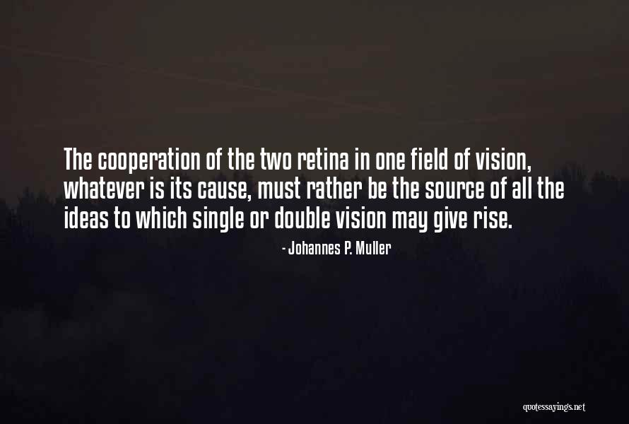 Retina Quotes By Johannes P. Muller