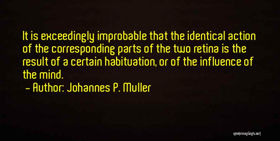 Retina Quotes By Johannes P. Muller