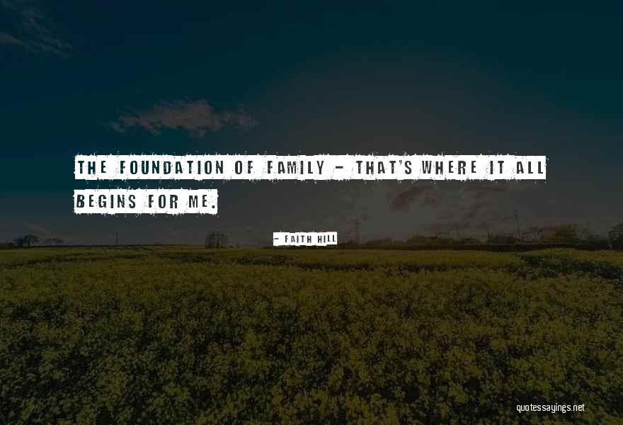 Retoalau Quotes By Faith Hill Retoalau Quotes By Faith Hill