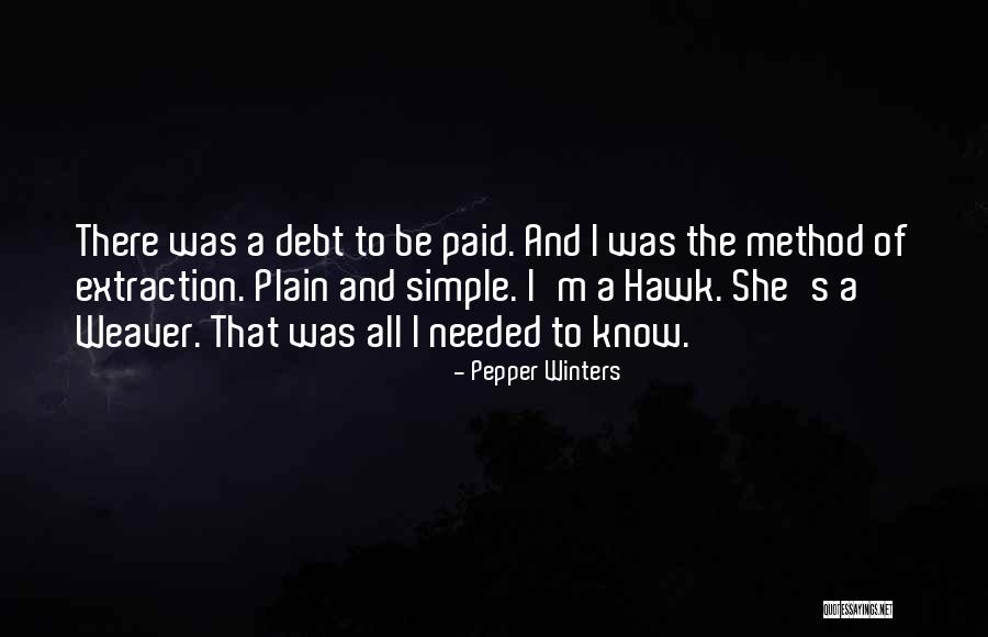 Retro Pin Up Quotes By Pepper Winters Retro Pin Up Quotes By Pepper Winters