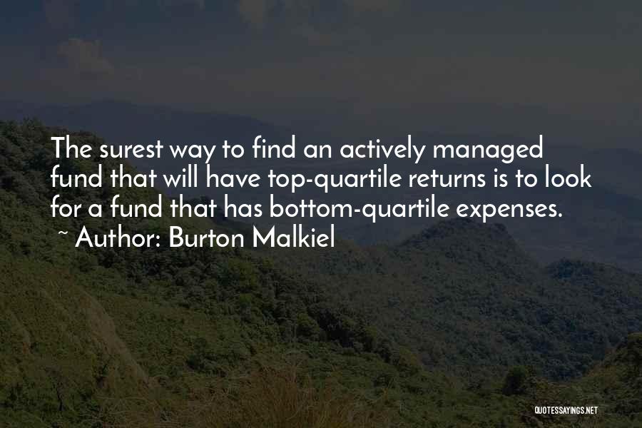 Returns Quotes By Burton Malkiel