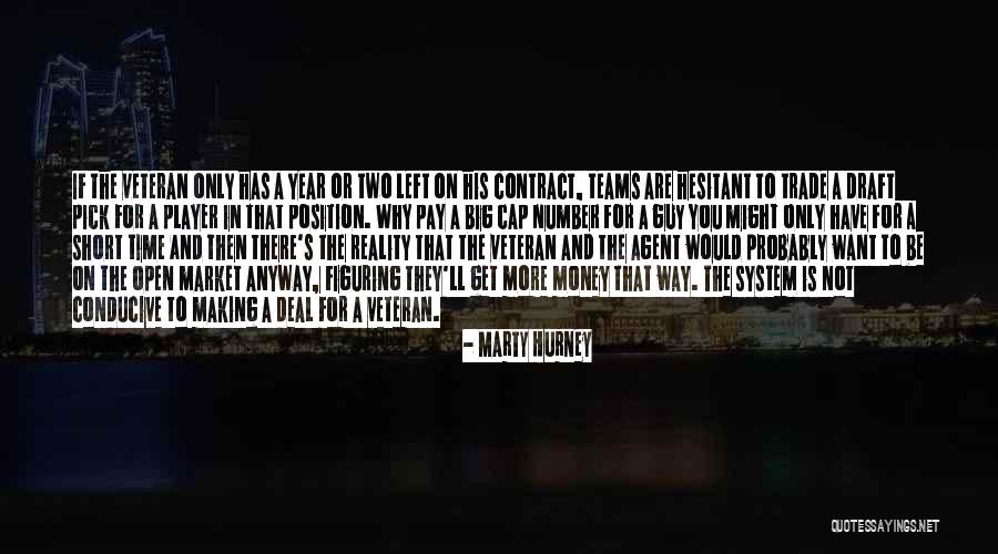 Revette Keto Quotes By Marty Hurney Revette Keto Quotes By Marty Hurney