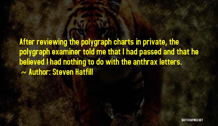 Reviewing Quotes By Steven Hatfill