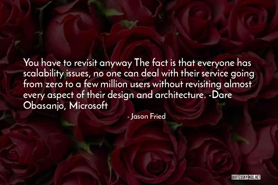 Revisiting Quotes By Jason Fried Revisiting Quotes By Jason Fried