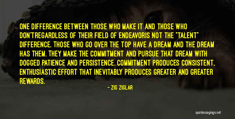Rewards Of Patience Quotes By Zig Ziglar Rewards Of Patience Quotes By Zig Ziglar