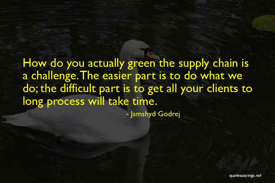 Rezidba Quotes By Jamshyd Godrej Rezidba Quotes By Jamshyd Godrej