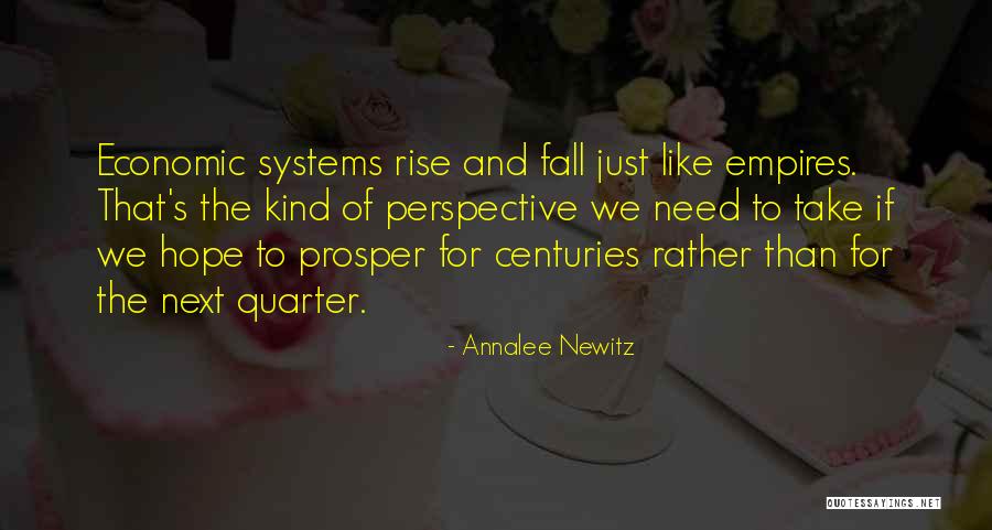 Rf Stock Quotes By Annalee Newitz Rf Stock Quotes By Annalee Newitz