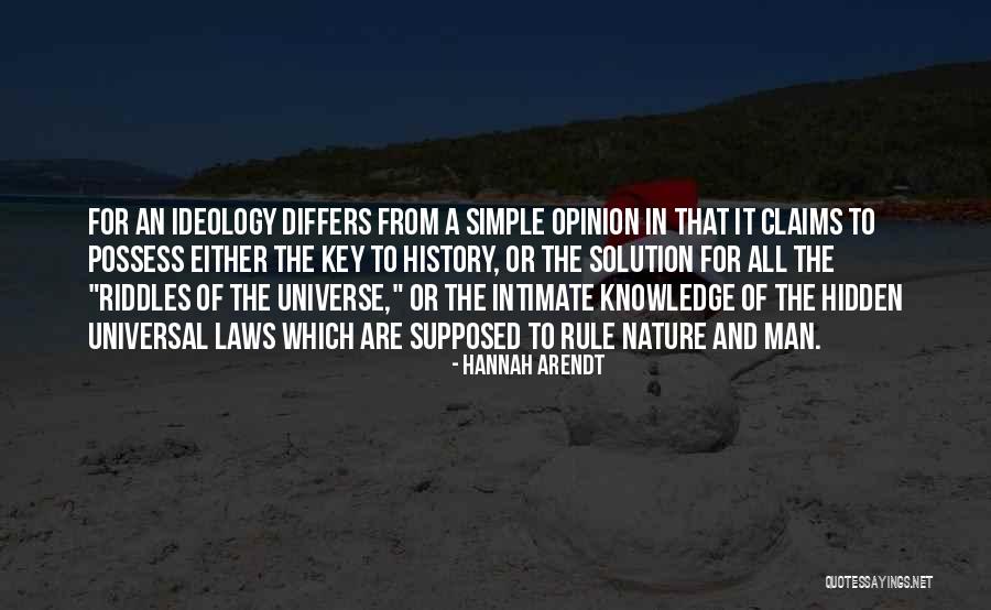 Rhyss Hizon Quotes By Hannah Arendt Rhyss Hizon Quotes By Hannah Arendt