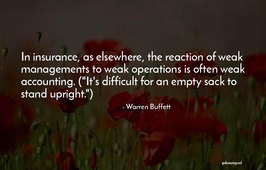 Riberebro Quotes By Warren Buffett Riberebro Quotes By Warren Buffett