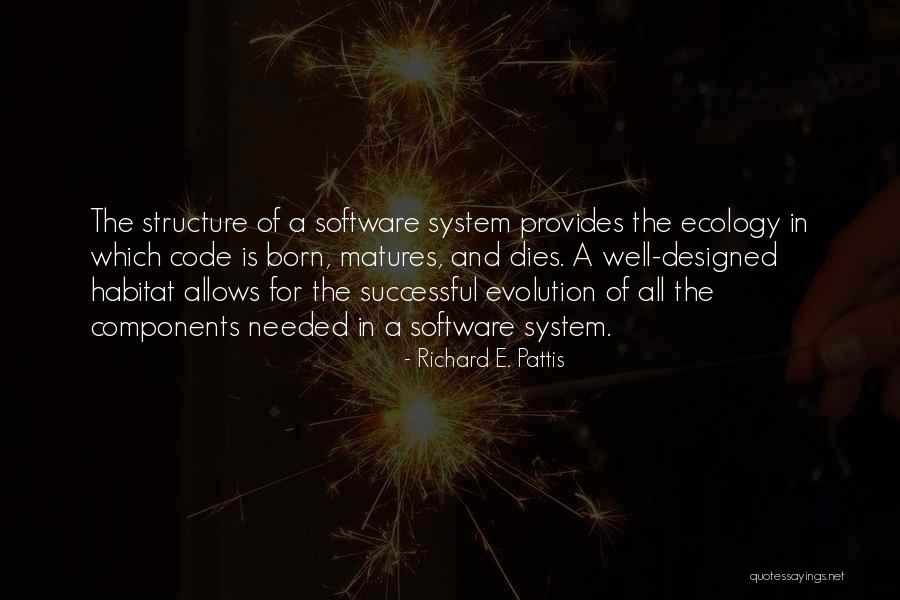 Ricanati Quotes By Richard E. Pattis Ricanati Quotes By Richard E. Pattis