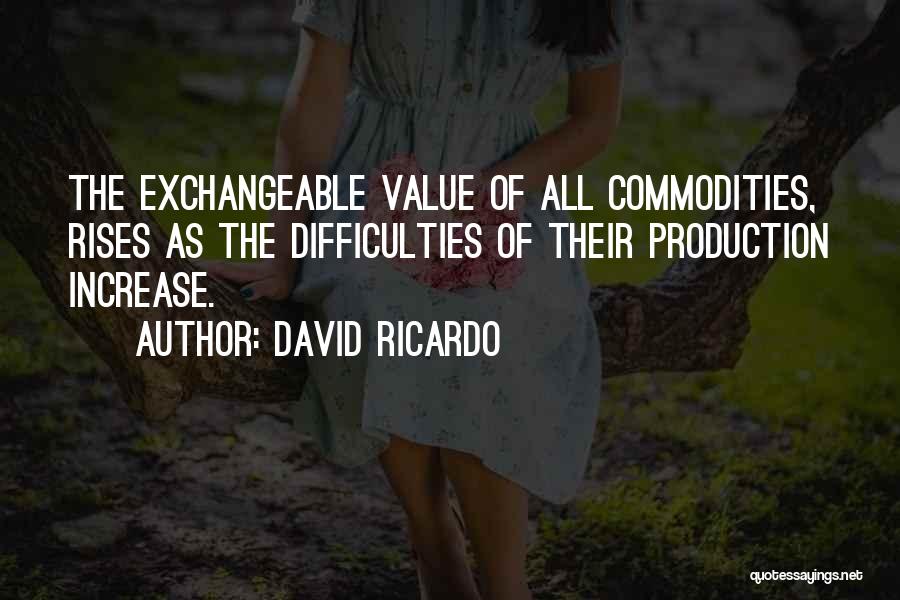 Ricardo Quotes By David Ricardo