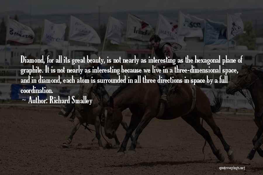 Richard E Smalley Quotes By Richard Smalley