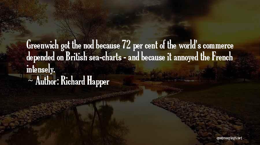 Richard Happer Quotes 1286038