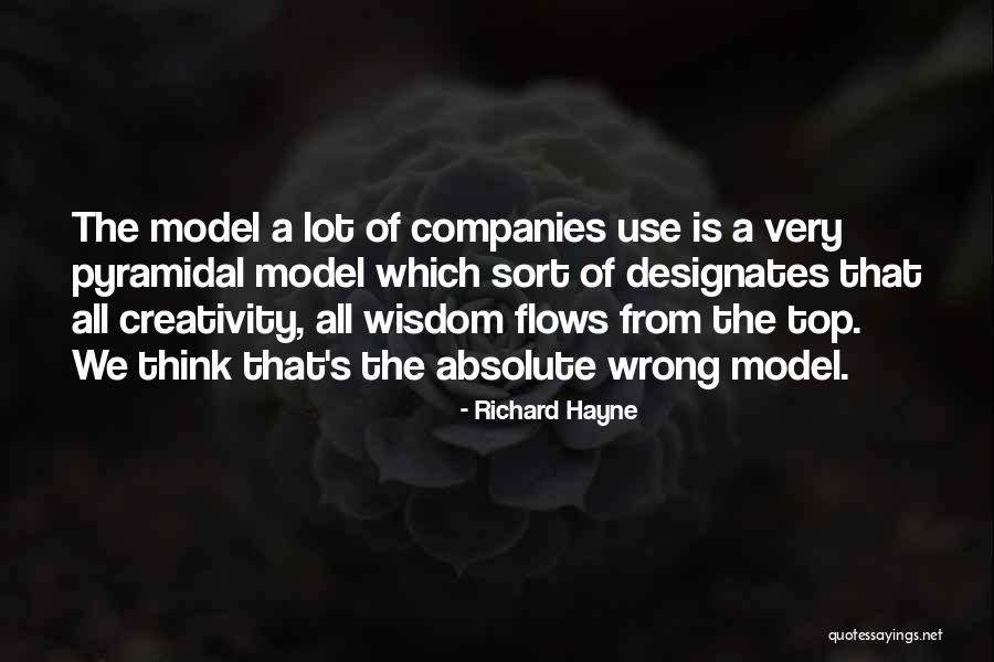 Richard Hayne Quotes 287379