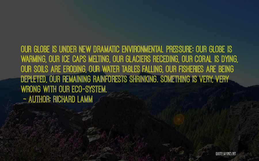 Richard Lamm Quotes 536923