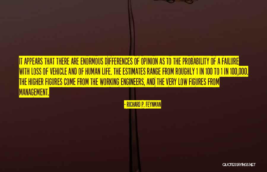 Richard P. Feynman Quotes 796612 Richard P. Feynman Quotes 796612