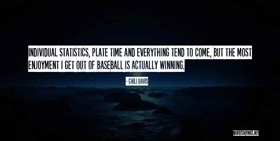 Richiestos Quotes By Chili Davis Richiestos Quotes By Chili Davis