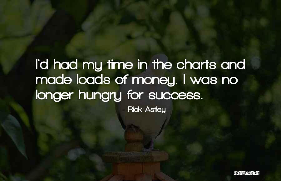 Rick Astley Quotes 174867 Rick Astley Quotes 174867