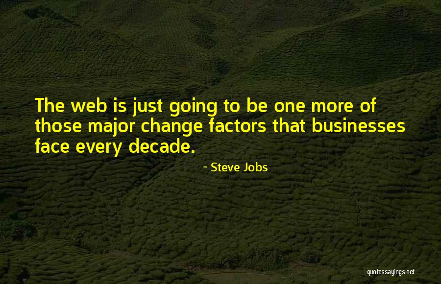 Rickenberg Cobra Quotes By Steve Jobs Rickenberg Cobra Quotes By Steve Jobs