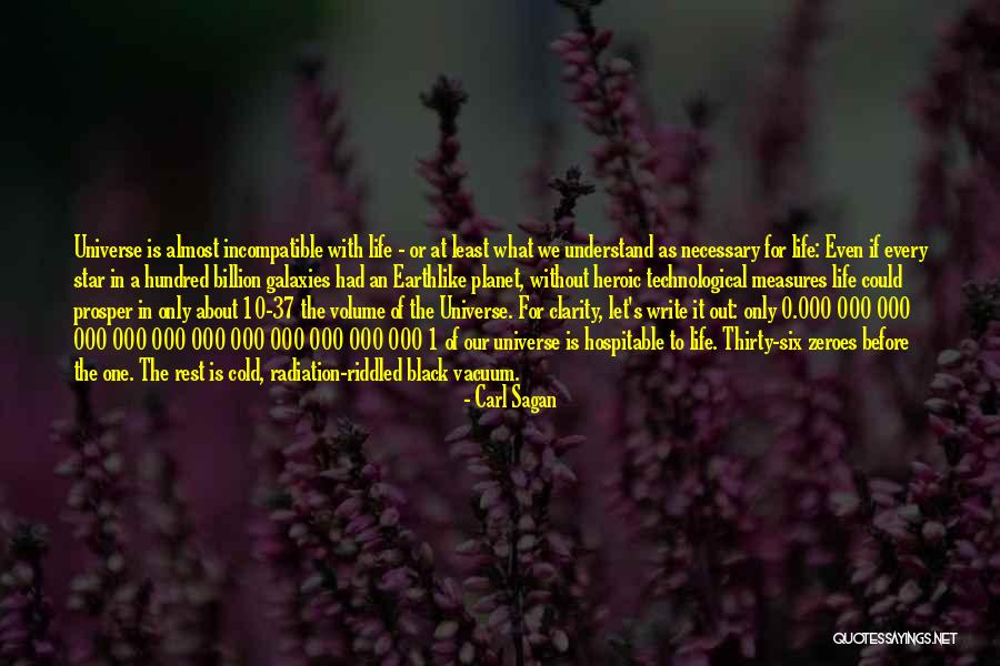 Riddled With Quotes By Carl Sagan Riddled With Quotes By Carl Sagan