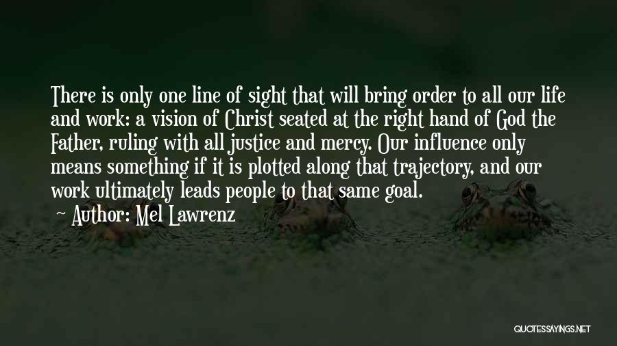 Right Hand Of God Quotes By Mel Lawrenz