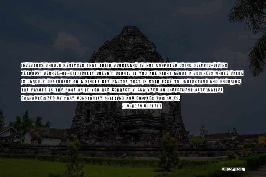 Right Keys Quotes By Warren Buffett Right Keys Quotes By Warren Buffett